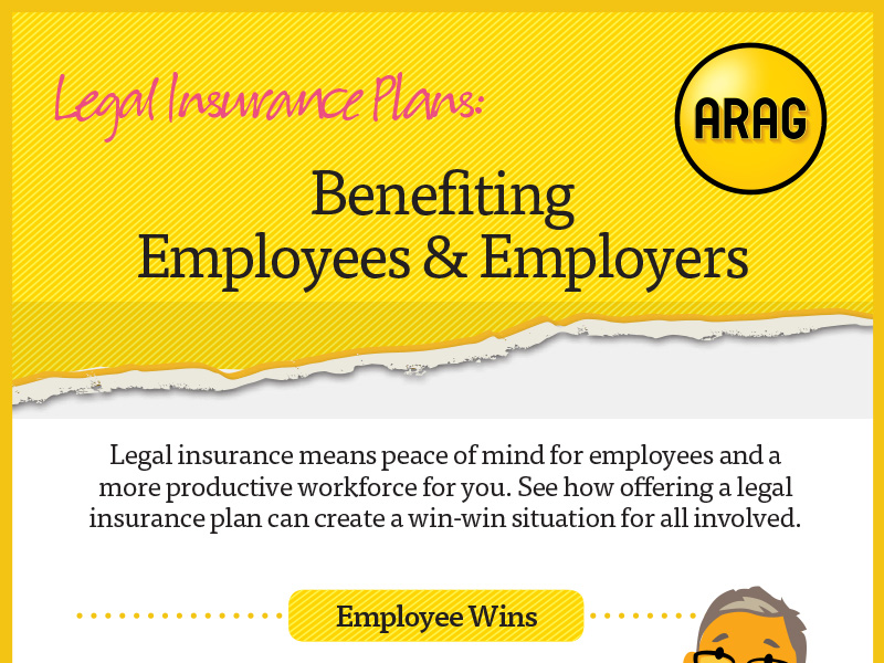 Benefiting Employees and Employers- Infographic