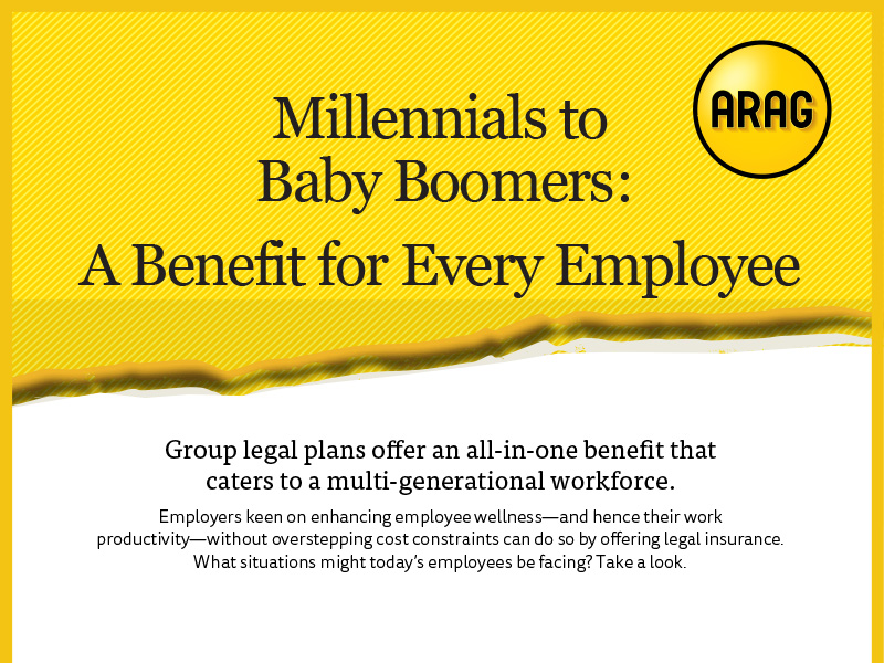 Millenials to Baby Boomers- Infographic
