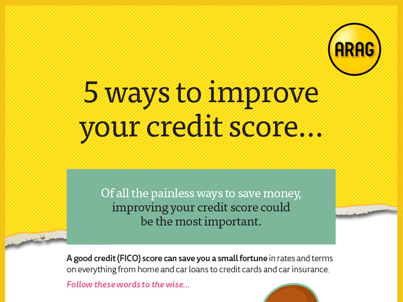 5 Ways to improve your credit score- Infographic