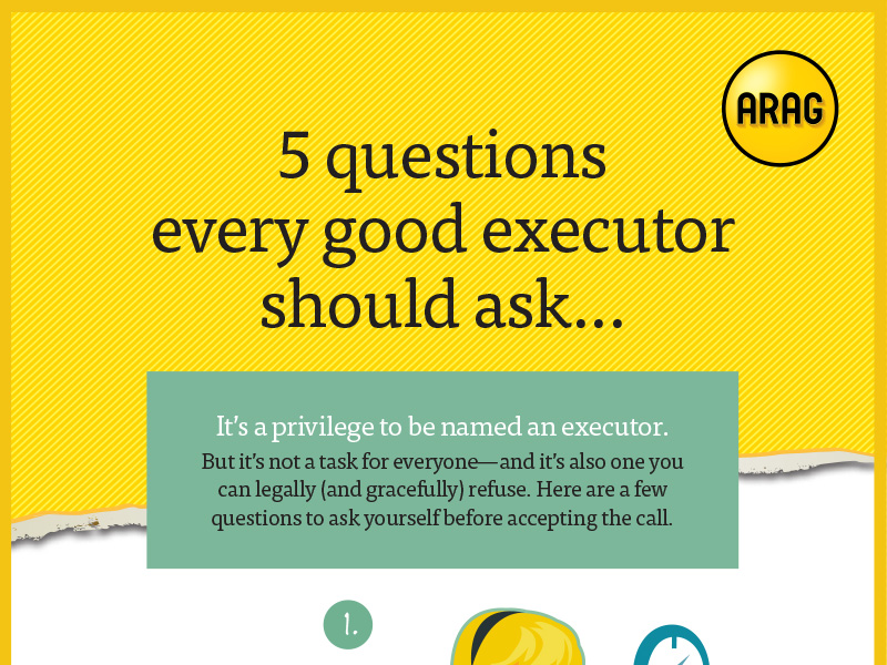 5 questions every good executor should ask- Infographic