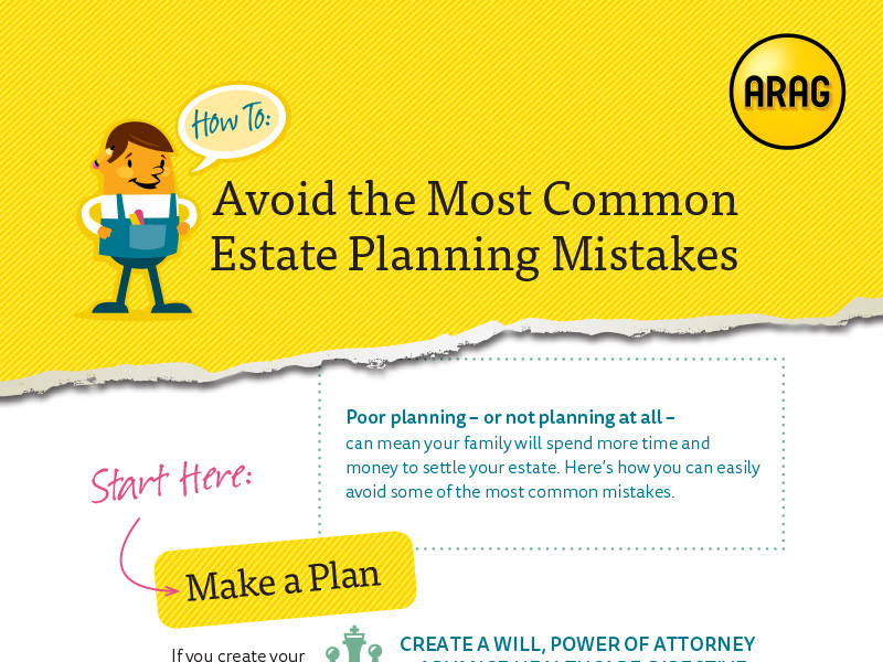 Avoid the Most Common Estate Planning Mistakes- Infographic